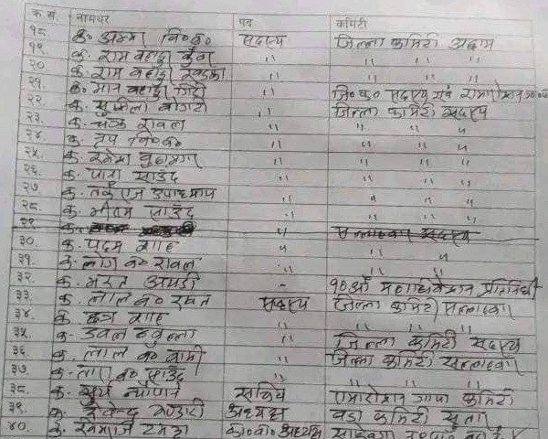 UML-Achham-1.jpg