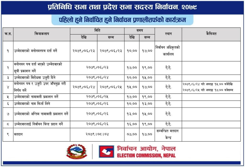 Election-routine1665368023.jpg