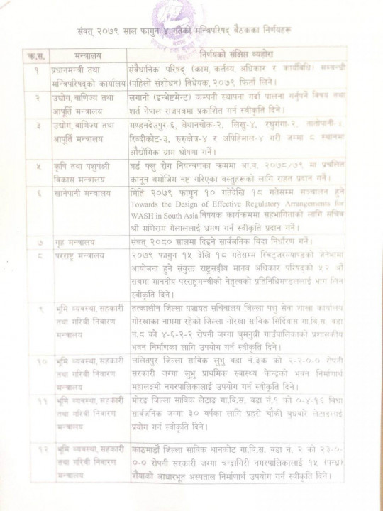 Cabinet-nirnayaya-1.jpg