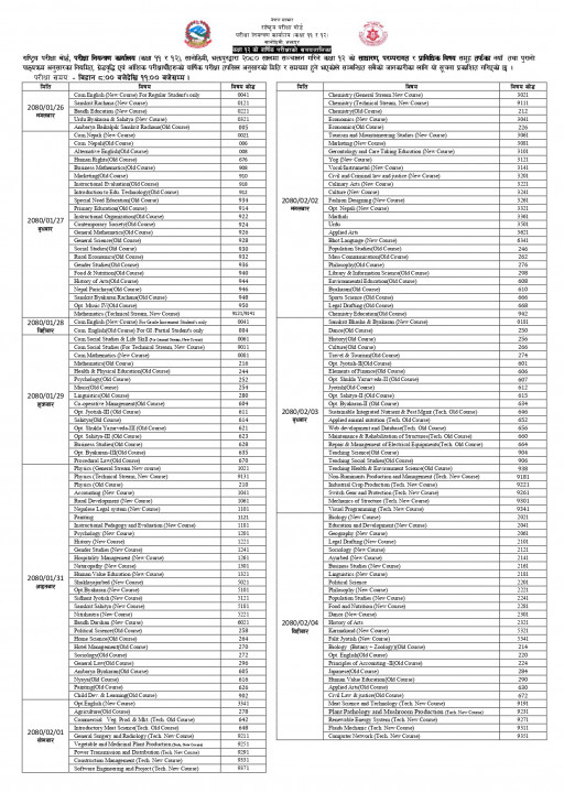 class 12 exam seet  1 .jpg