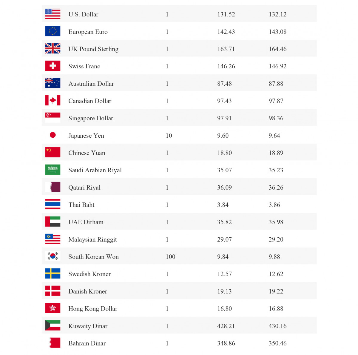 forex_18-05-2023_uKtAuKHCyT.jpg