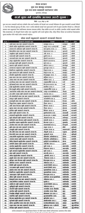 sahakari-data (1).jpg
