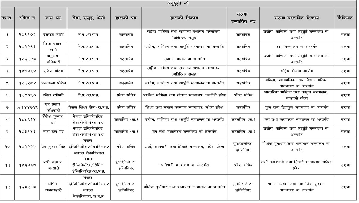sahasachib-saruwa-1.jpg