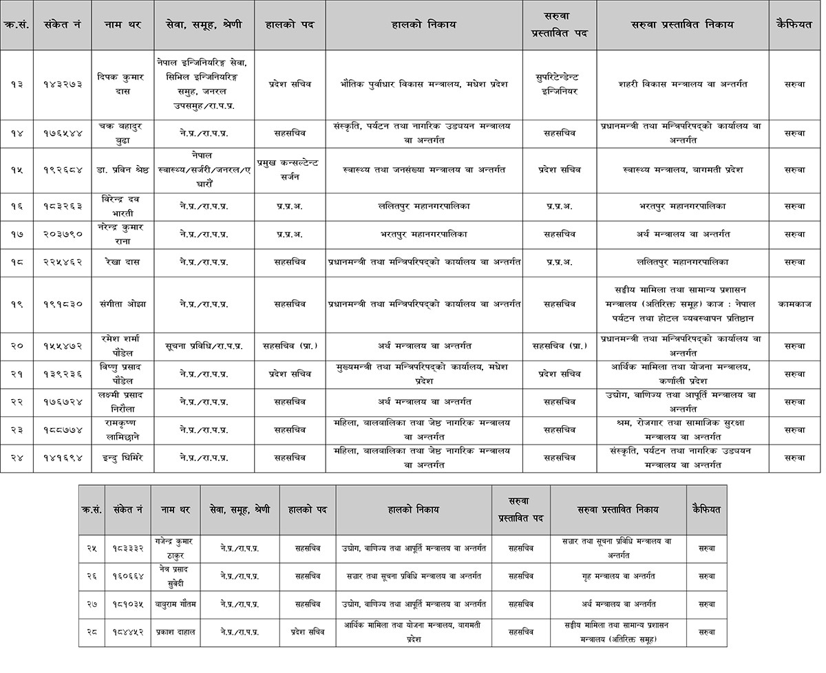 sahasachib-saruwa-2.jpg