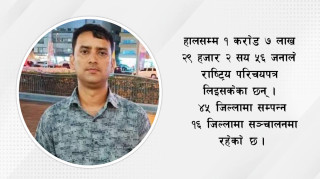 राष्ट्रिय परिचयपत्र अभियान उत्साहका साथ अघि बढेको छ : निर्देशक पौडेल