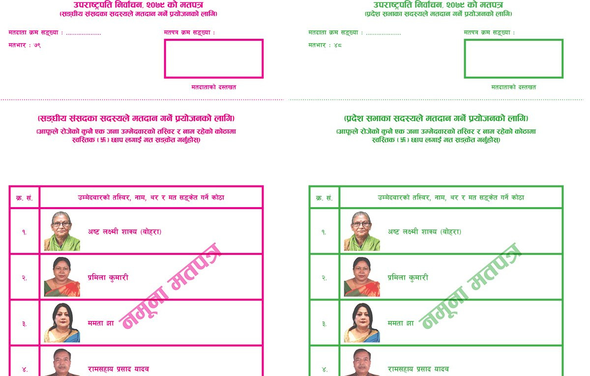 निर्वाचन आयोगद्वारा उपराष्ट्रपति निर्वाचनको नमूना मतपत्र सार्वजनिक