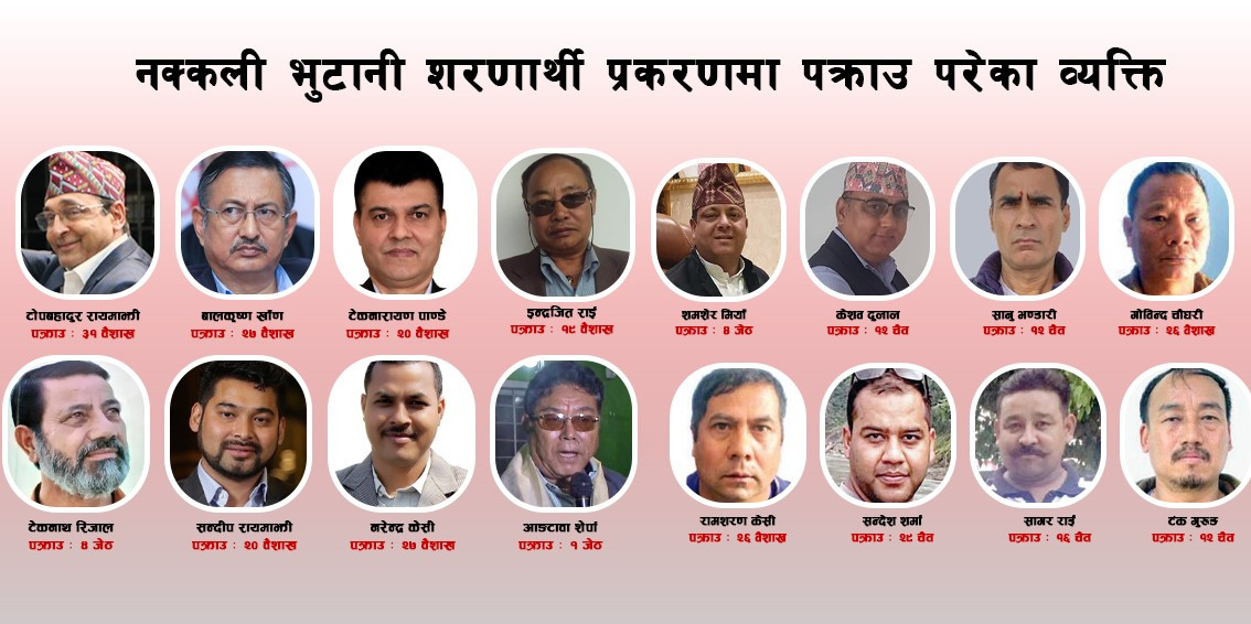 शरणार्थी प्रकरणः यस्तो छ, अभियोगपत्र ? (पूर्णपाठ)